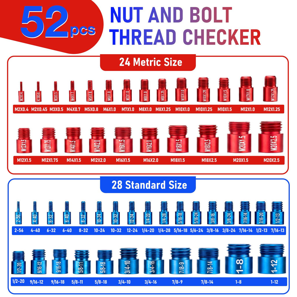 GRENTOOL 52PCS Thread Checker, SAE & Metric Bolt Size Finder Nut Gauge