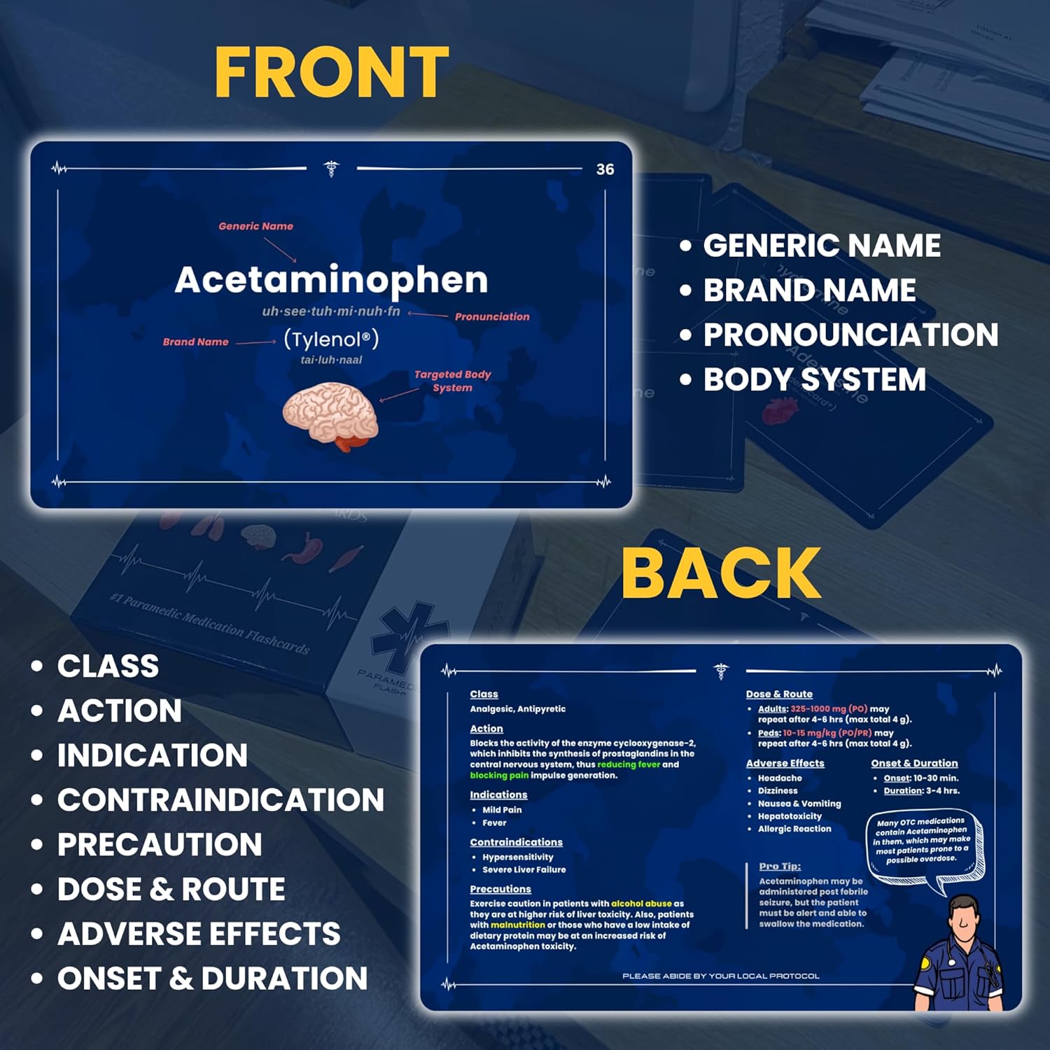EMT Flashcards, Pharmacology Dosage Study Guide | 117 Flashcards Cover 72 A–Z Medications, Dosage Formulas, Drip