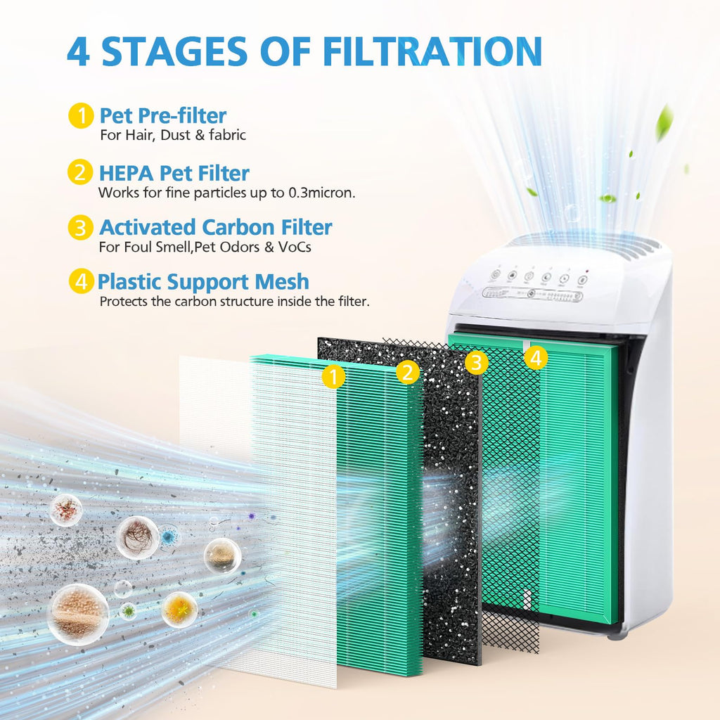 MSA3 Pet Odor Filter for Membrane Solutions MSA3,MSA3S Air Purifier