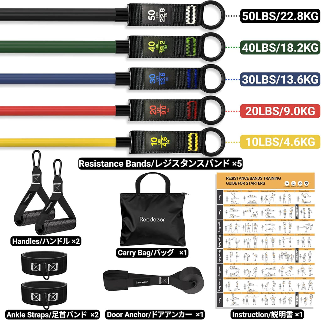 Resistance Bands, Exercise Bands for Working Out with Handles | Resistance Bands with Handles, Door Anchor for Home