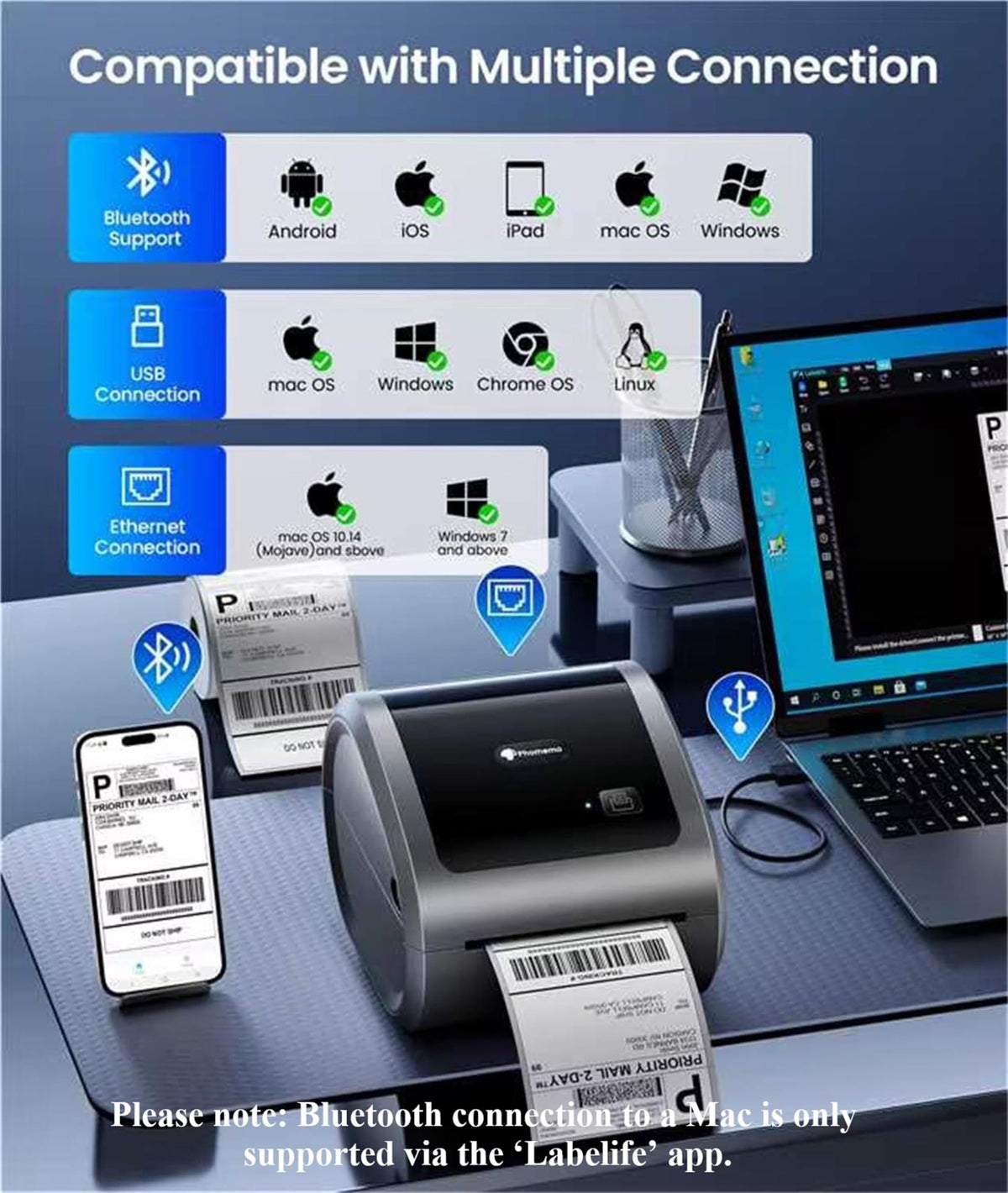 300DPI Ethernet Thermal Label Printer 4x6 with Built-in Paper Bin