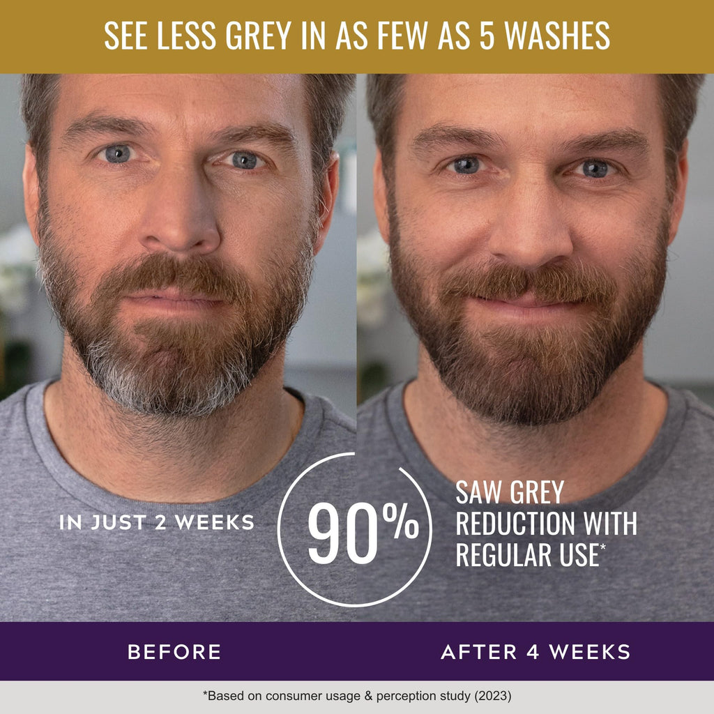 Control GX + THK Thickening Beard Wash, Gray Reducing, 4 Fl Oz