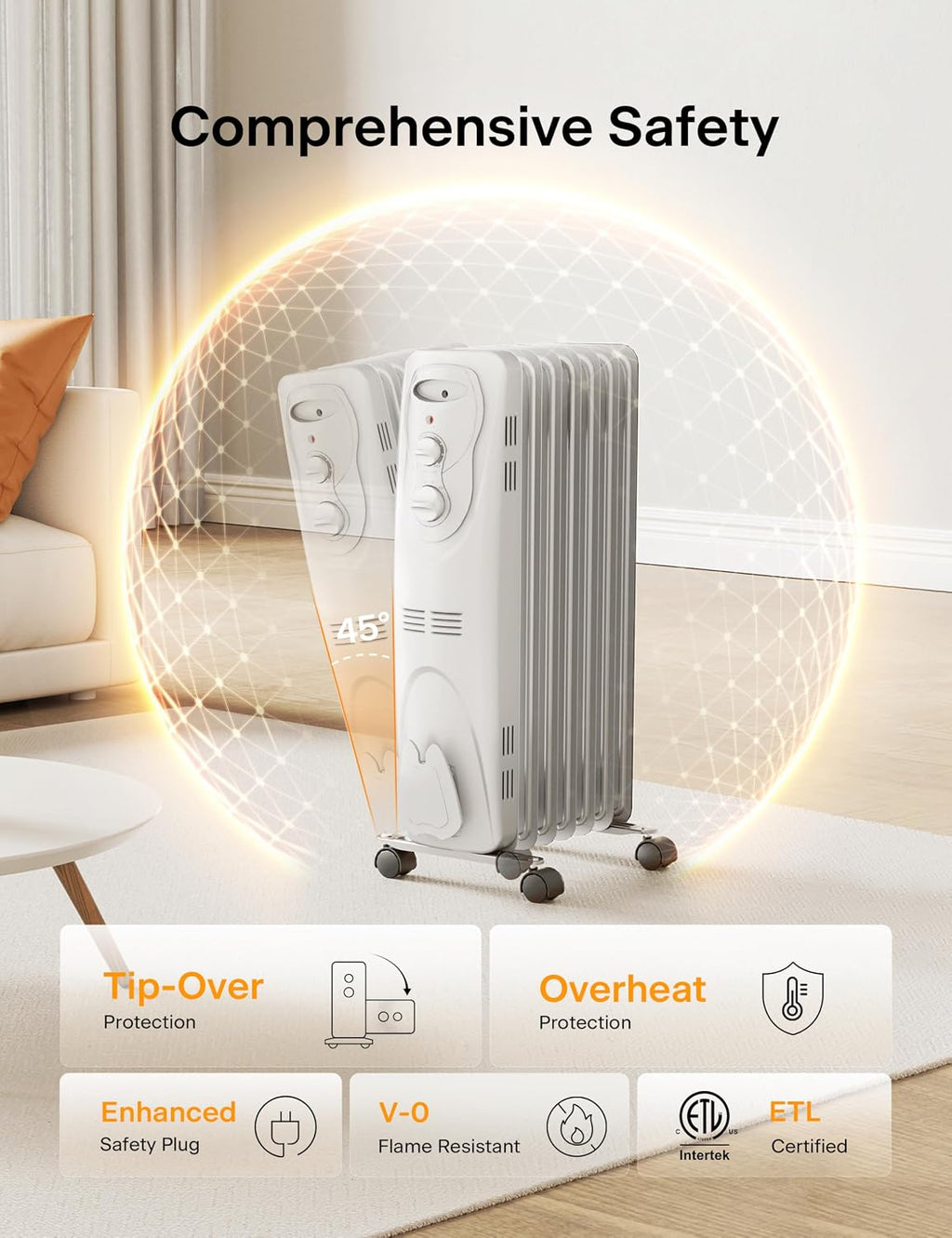 Radiator Heater for Large Space, Electric Oil Filled Radiator, Dual Knobs, 1500W, Quiet Space Heater, 3 Modes