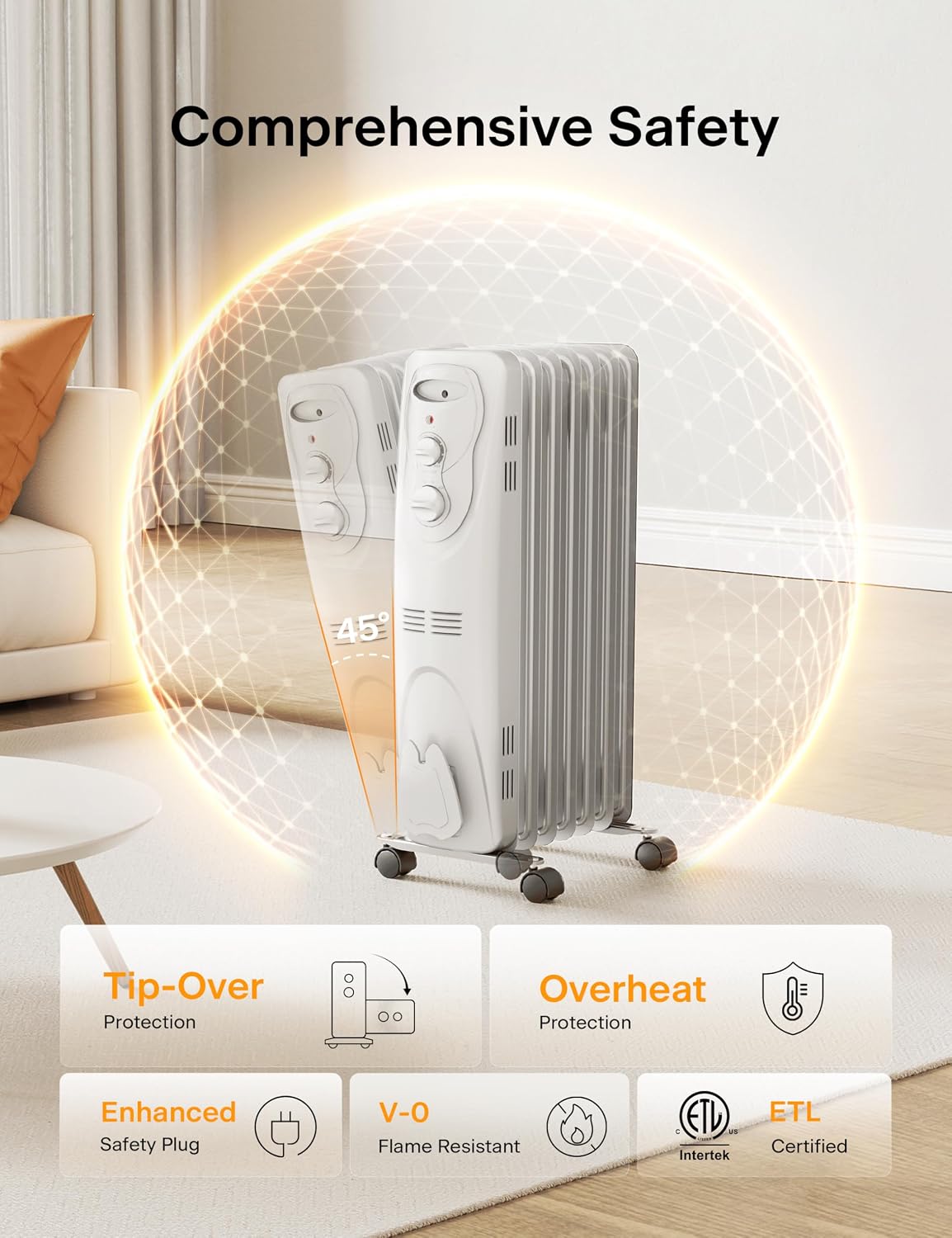 Radiator Heater for Large Space, Electric Oil Filled Radiator, Dual Knobs, 1500W, Quiet Space Heater, 3 Modes