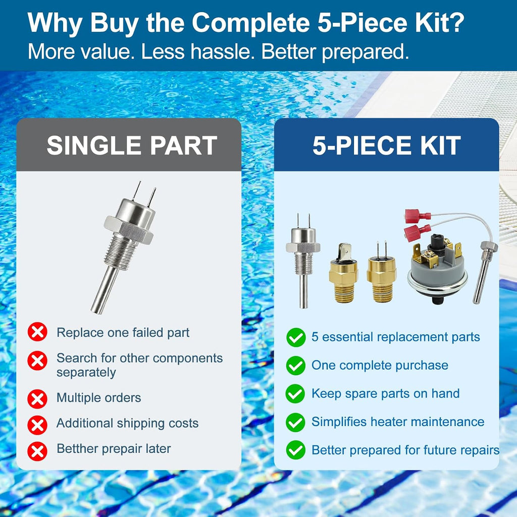 Pool Heater Repair Kit Compatible with Pentair MasterTemp Max-E-Therm