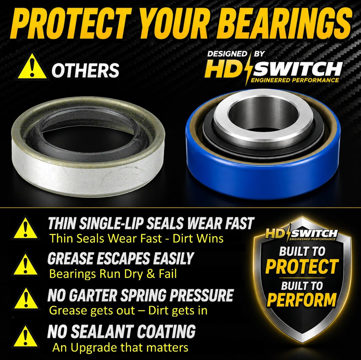2-Kits 1-633585 110-8837 w/Spring Loaded Seal Upgrade Wheel Bearing Rebuild