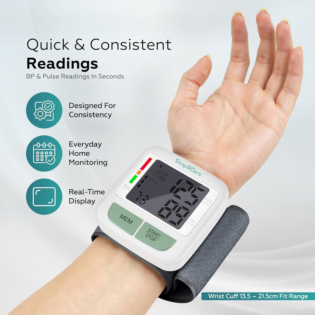 Wrist Blood Pressure Monitor for Home Use – FDA 510(k) Cleared Class II Blood Pressure Machine, Digital BP Cuff