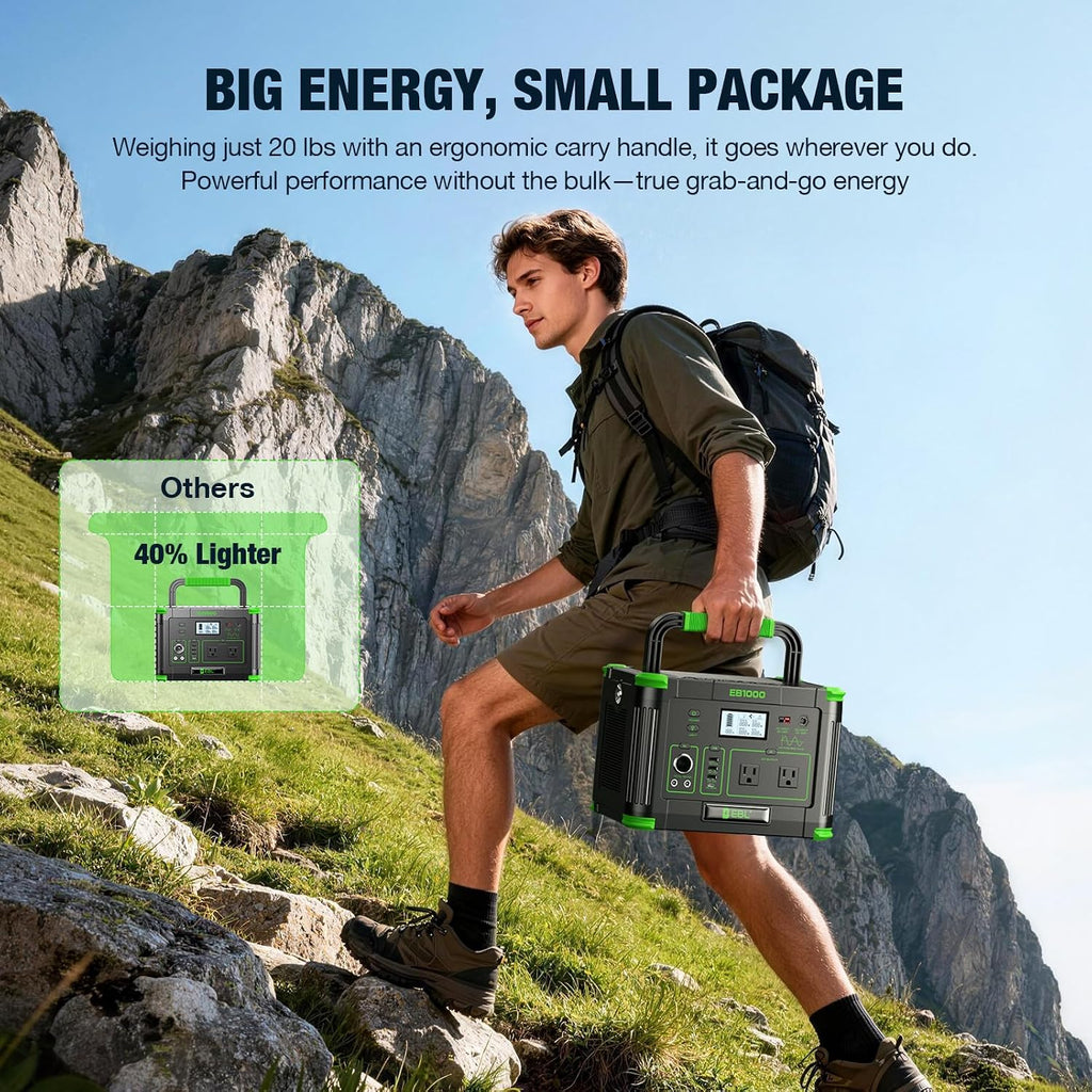 1000W Portable Power Station with 200W Portable Solar Panel | 23.5% High Efficiency Solar Panel, EBL 999Wh Solar