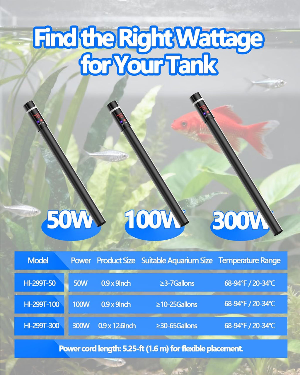50W Titanium Aquarium Heater with LED Digital Display & External Controller – Submersible Fish Tank Heater, Precise