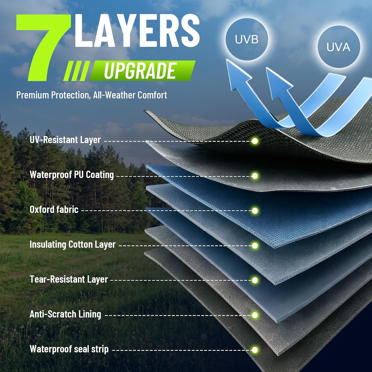 RV Cover 22-24 ft Travel Trailer Cover Windproof UV Protection | Heavy Duty Camper Cover Waterproof Outdoor with 10