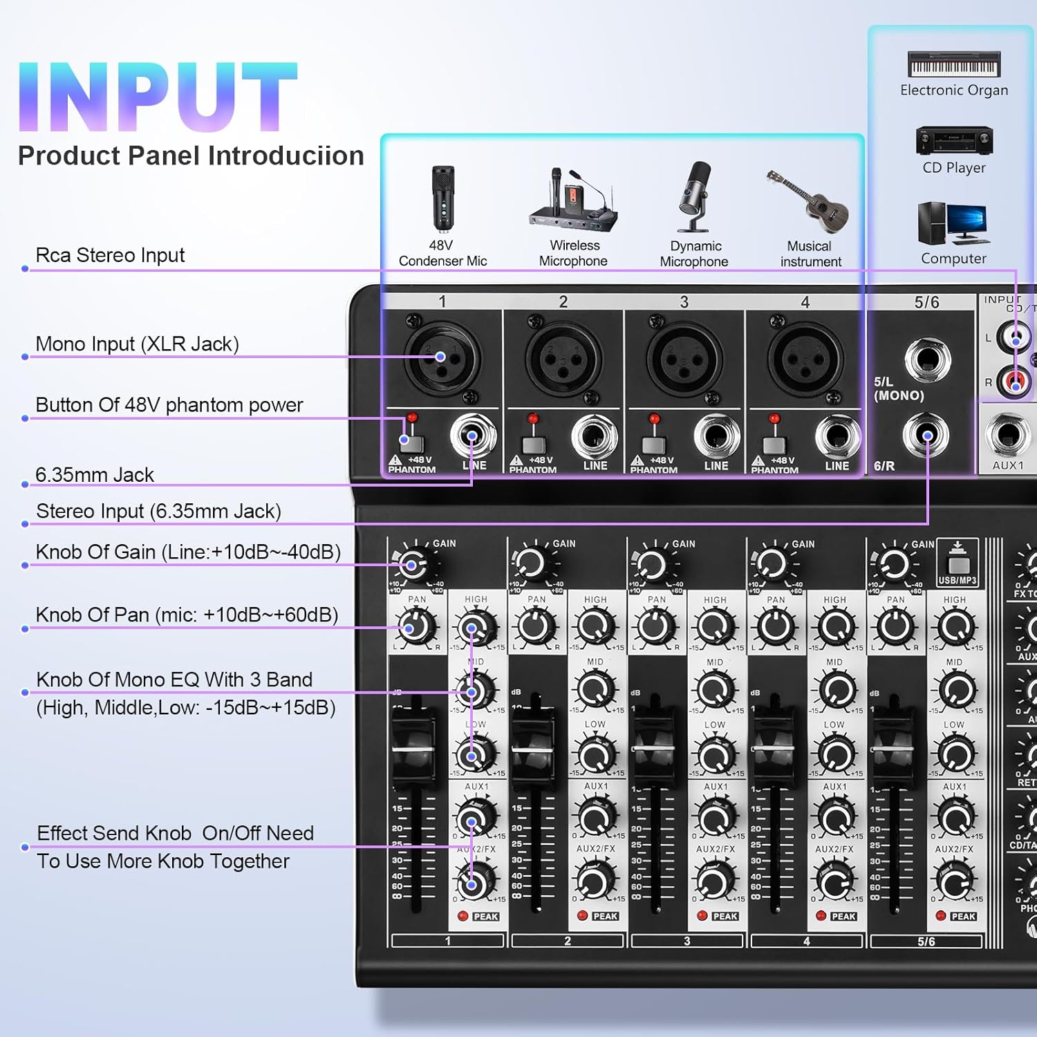 6 Channel Audio Interface Sound Board Mixing Console 16-Bit DSP DJ Mixer Audio Reverb Effect +48V Phantom Bluetooth