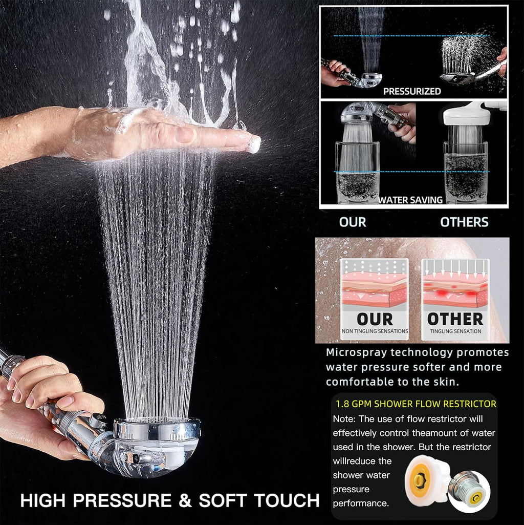 Filtered Shower Head with Handheld - High Pressure ShowerHead with Filters for Hard Water - Reduces Dry Itchy Skin
