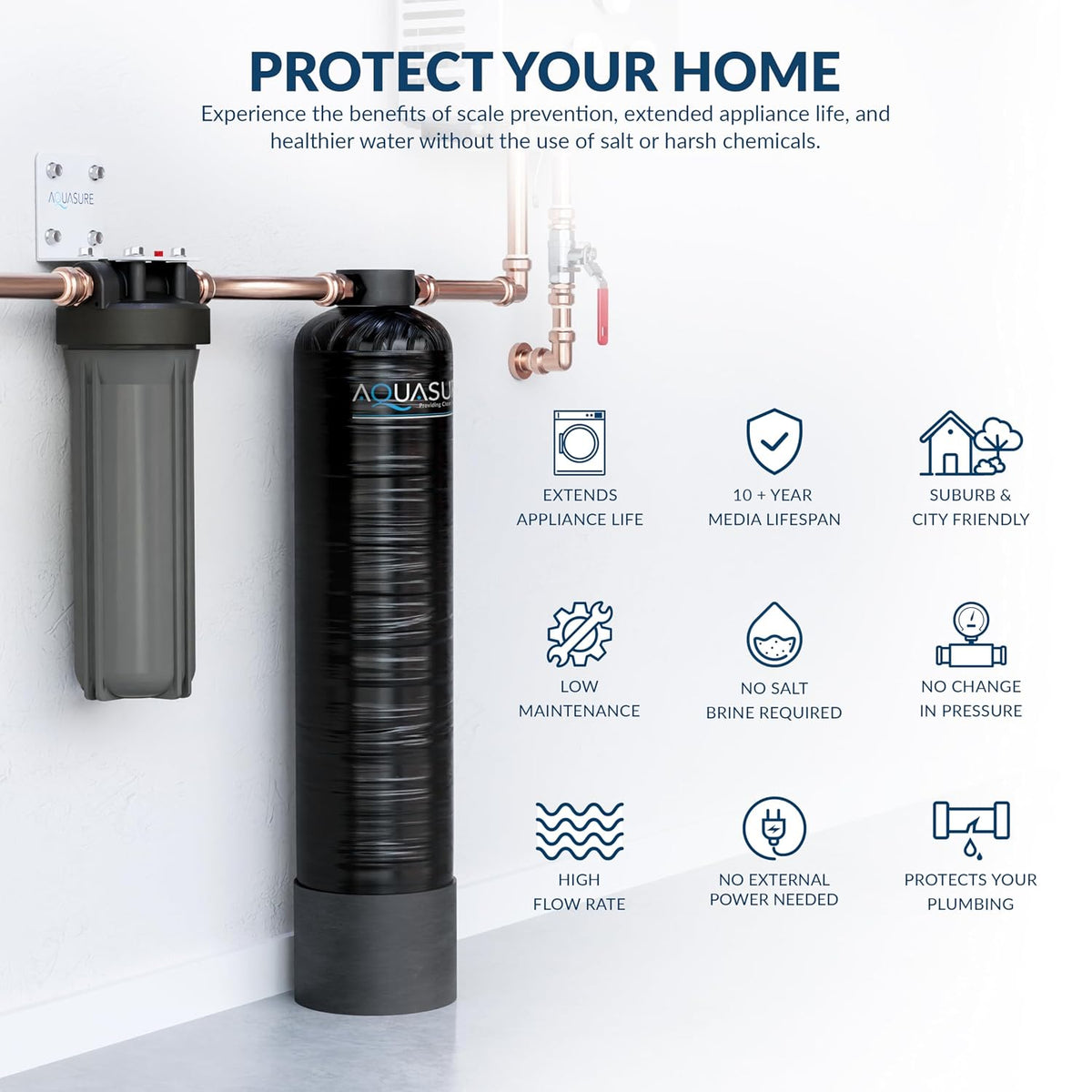 Serene Lite Whole House Salt-Free Water Conditioning Descaler System with Triple Purpose Pre-Treatment Filter