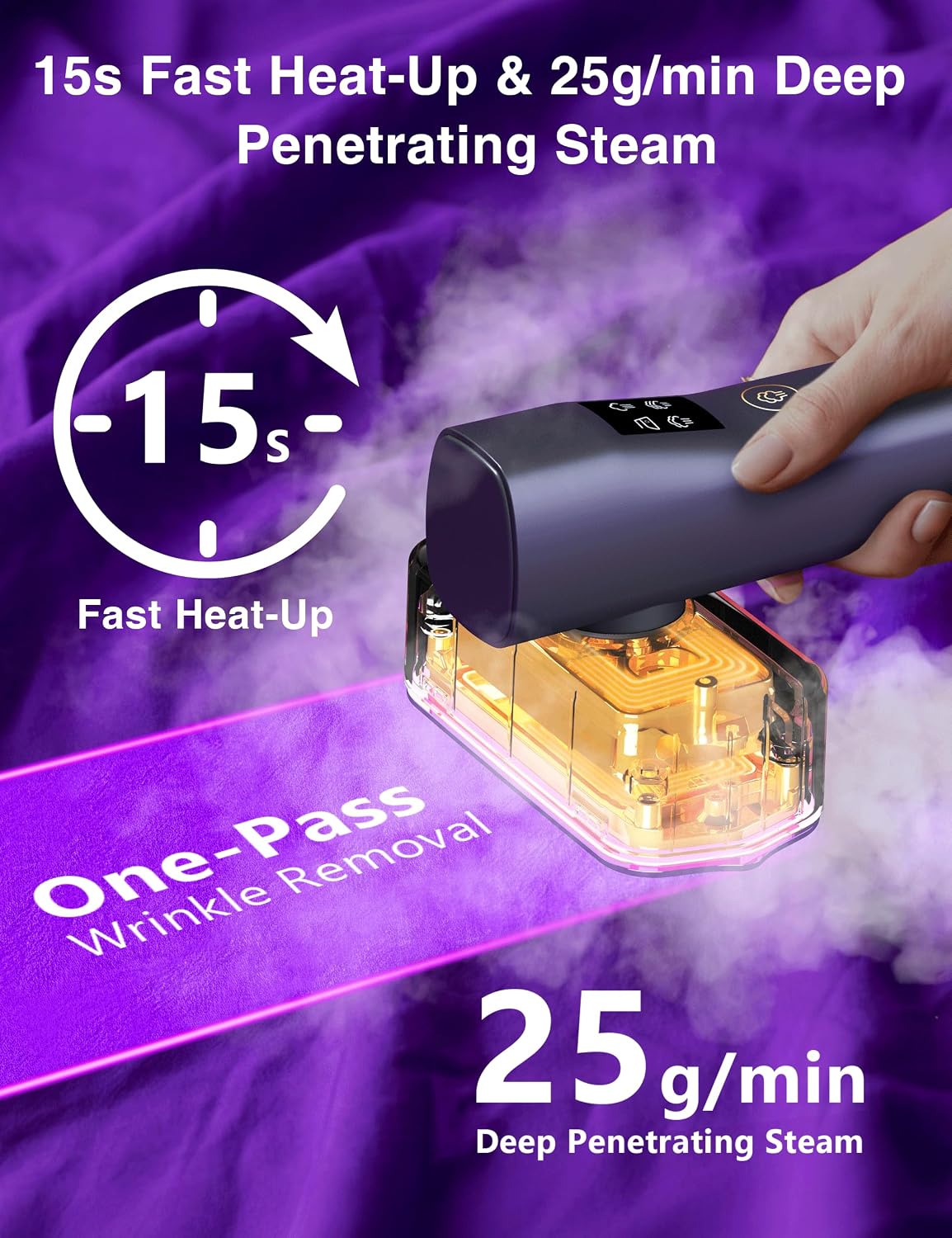 Steamer for Clothes,Portable Handheld Garment Steamer for Home and Travel | 200ml Capacity,1000W 15s Fast Heat-UP