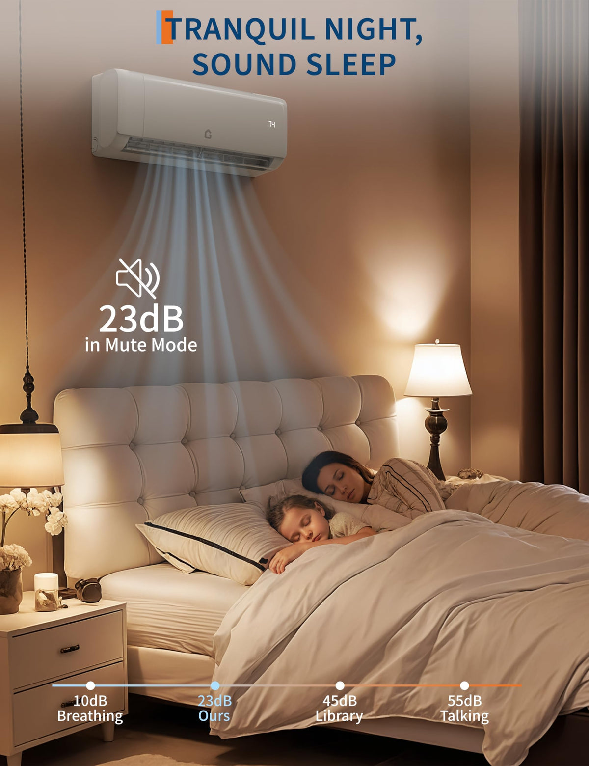 12,000 BTU Mini Split Air Conditioner & Heater, 22 SEER2, 115V