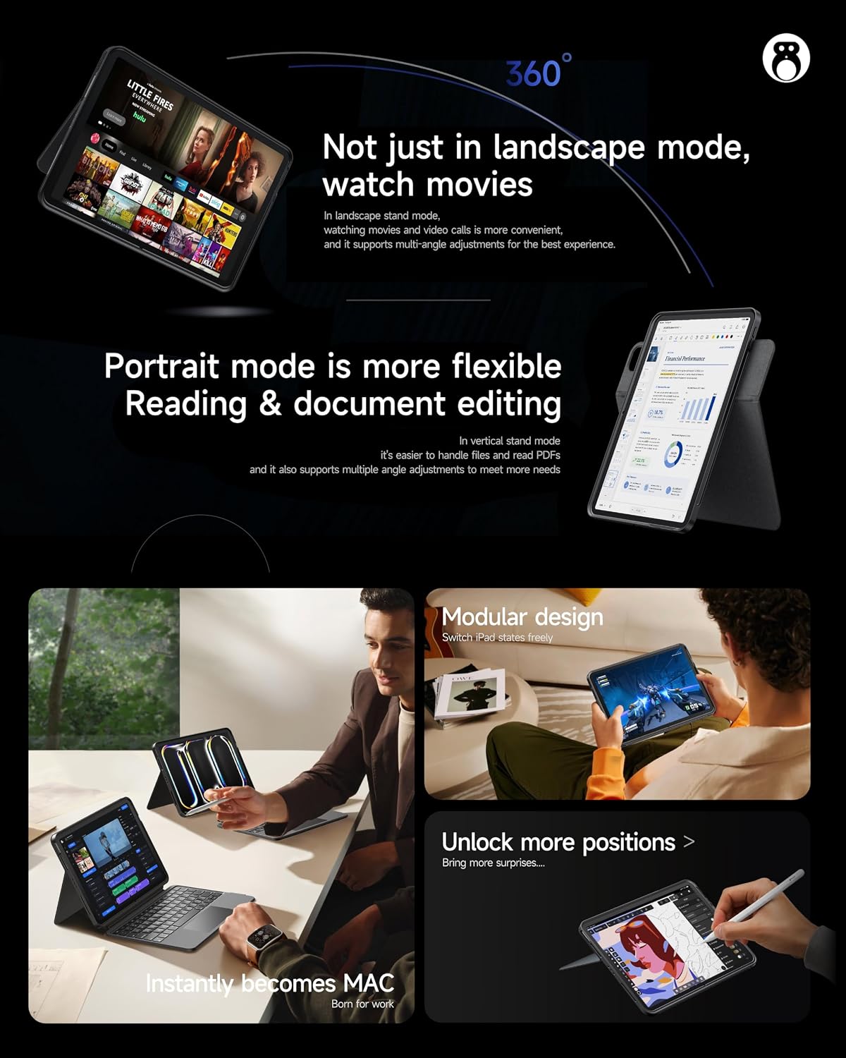 360° Rotating Detachable Keyboard Case for iPad 7th/8th/9th Generation | 155° Adjustable Stand,Portrait & Landscape