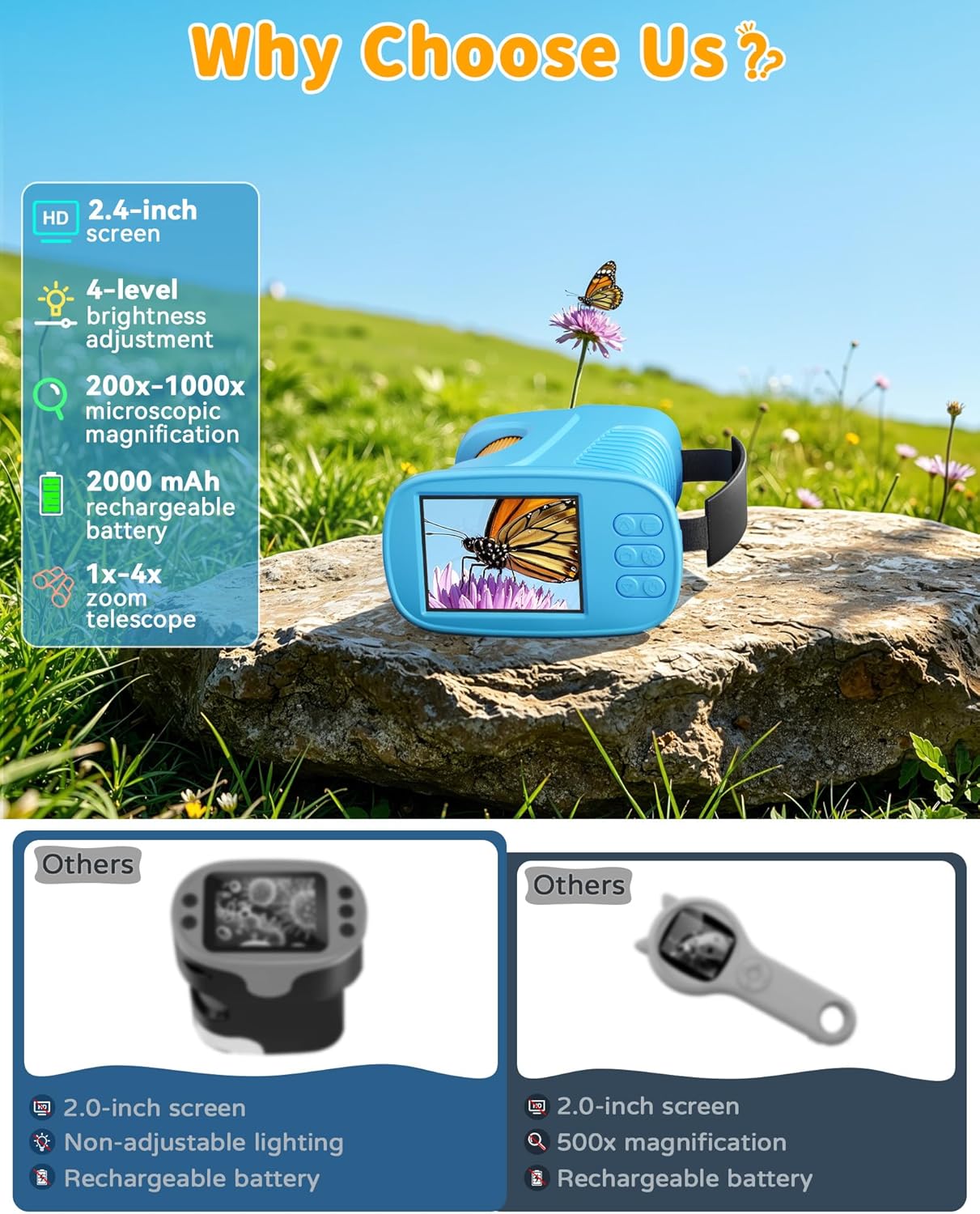1000X Kids Handheld Microscope, 4K Digital Mini Pocket Digital Microscope with 2.4" IPS Screen, Built-in Camera & 12