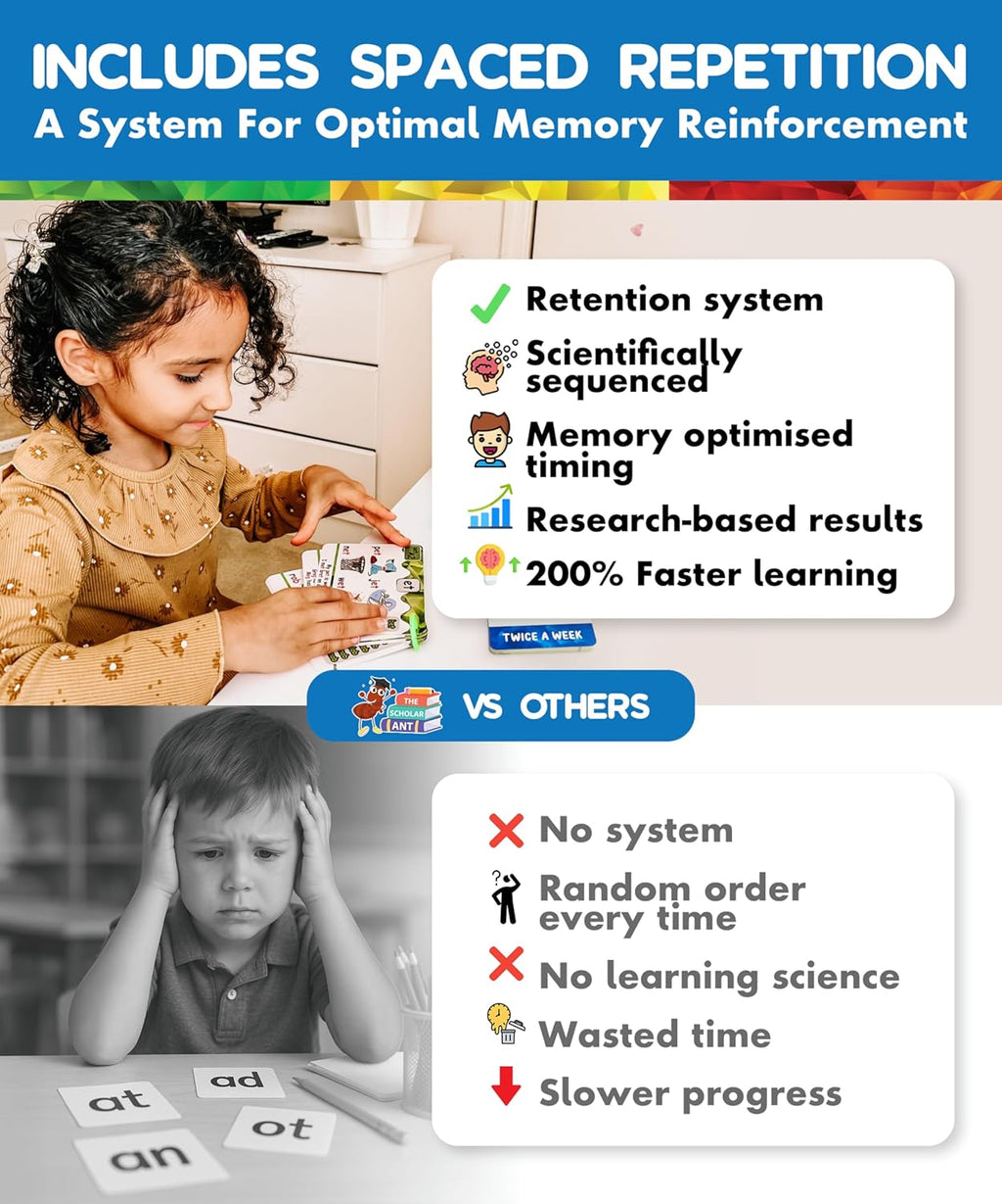 Phonics Flash Cards with Proven Spaced Repetition Learning System - Learn to Read in 20 Phonic Stages - Digraphs CVC