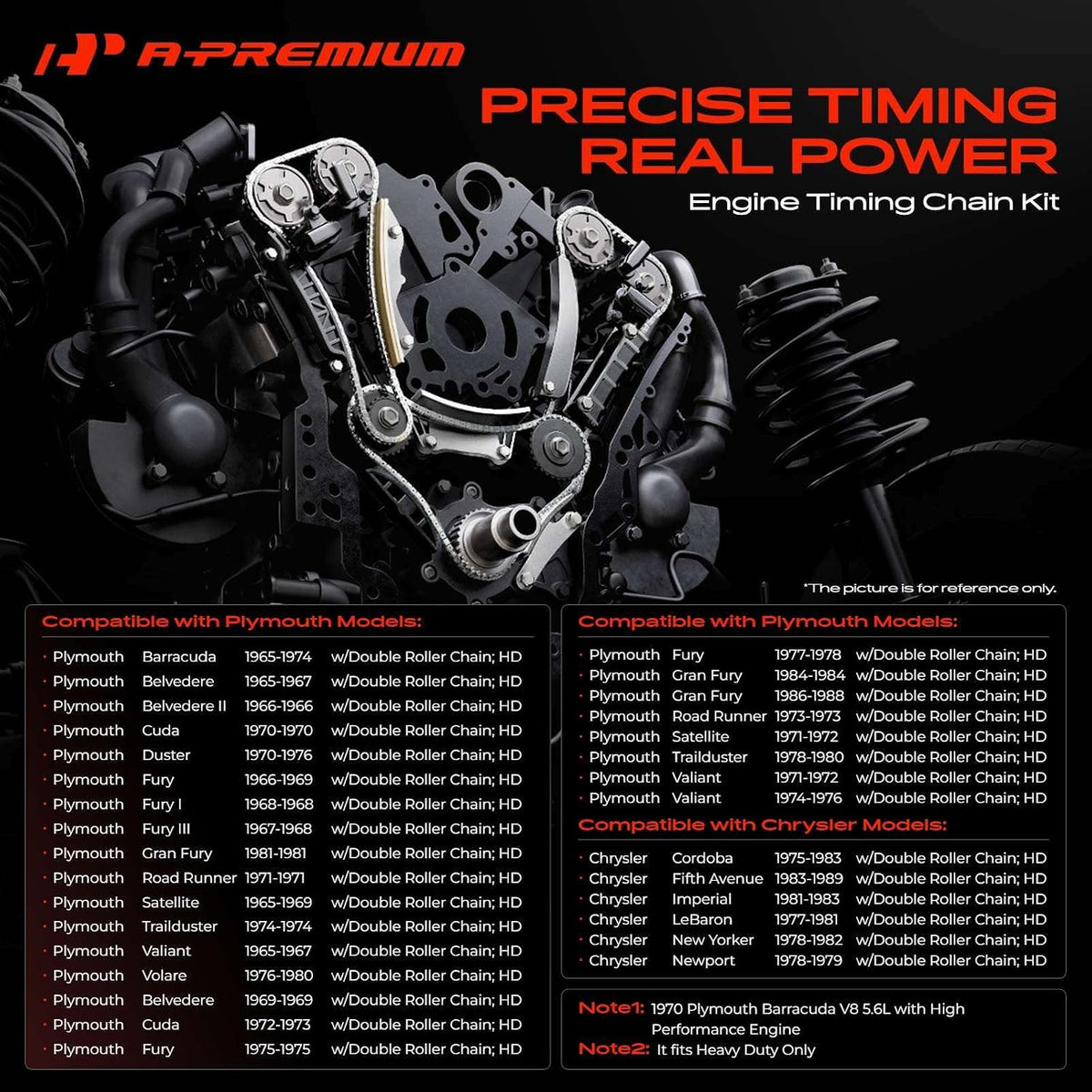 A-Premium Engine Timing Chain Kit w/Sprocket Double Roller Chain Set
