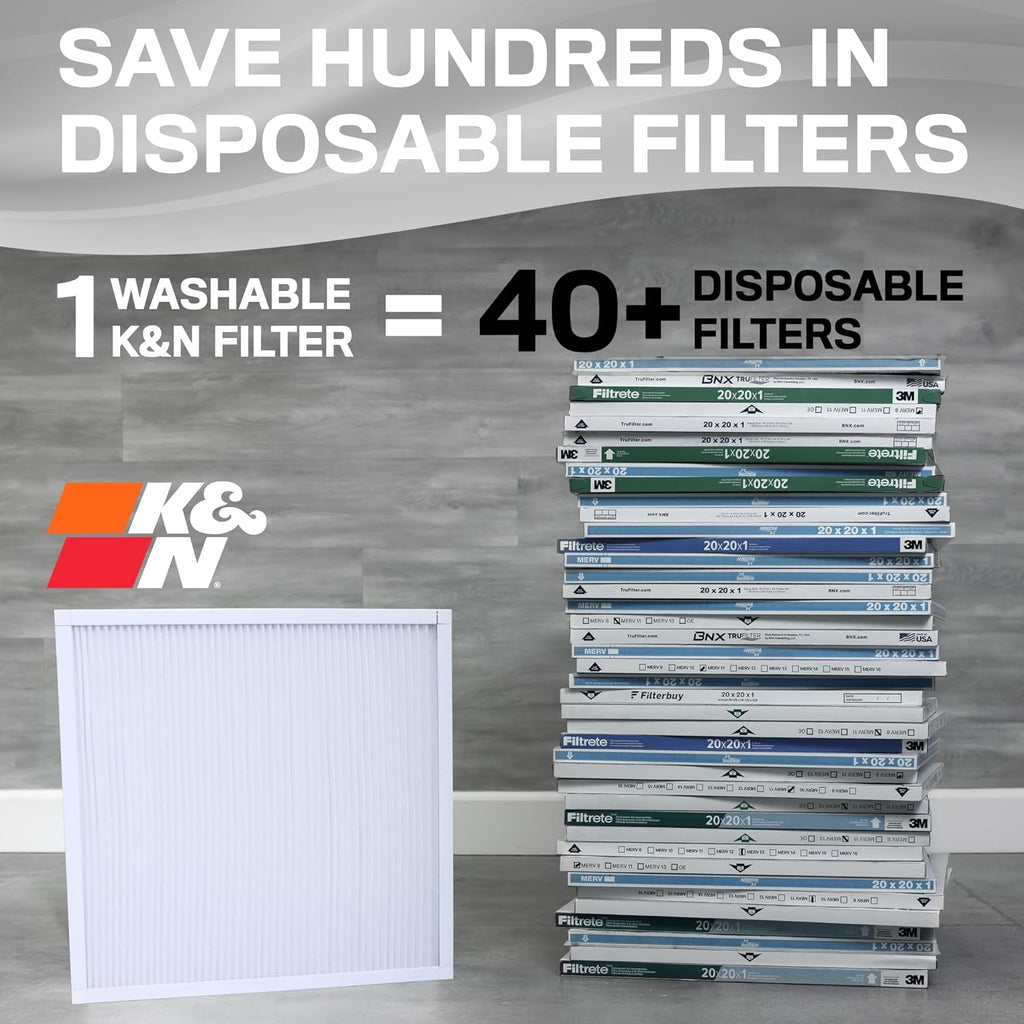 20X25X1 HVAC Furnace Air Filter, Lasts a Lifetime, Washable, Merv 8, the Last HVAC Filter You Will Ever Buy, Breathe