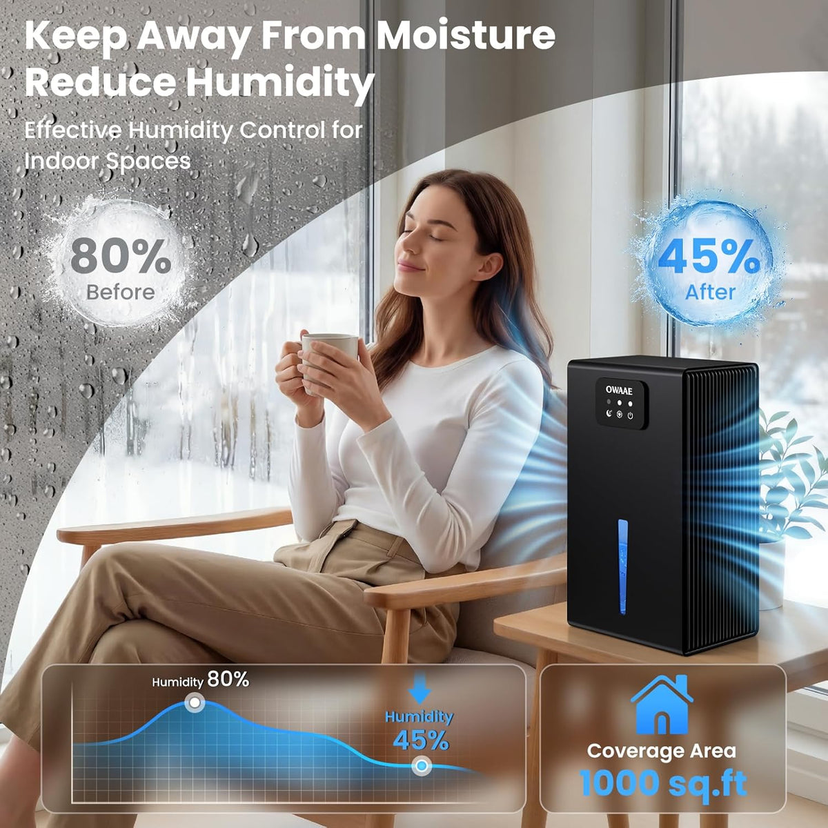 Dehumidifier for Home with Auto Shutoff Sleep Mode, 1000 Sq Ft | Quiet for Bedroom Basement Bathroom with Portable