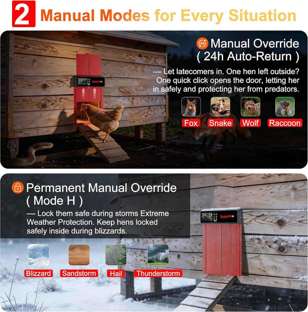 Solar Automatic Chicken Coop Door, Programmable Remote with 6 Modes (Red)