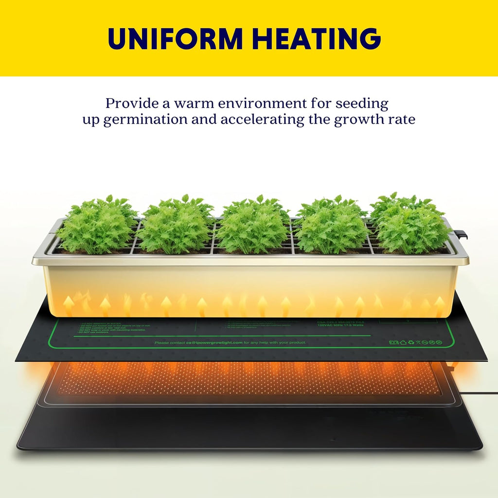 Waterproof Seedling Heat Mat 10" x 20", ETL Certified Durable Germination Heating Pad