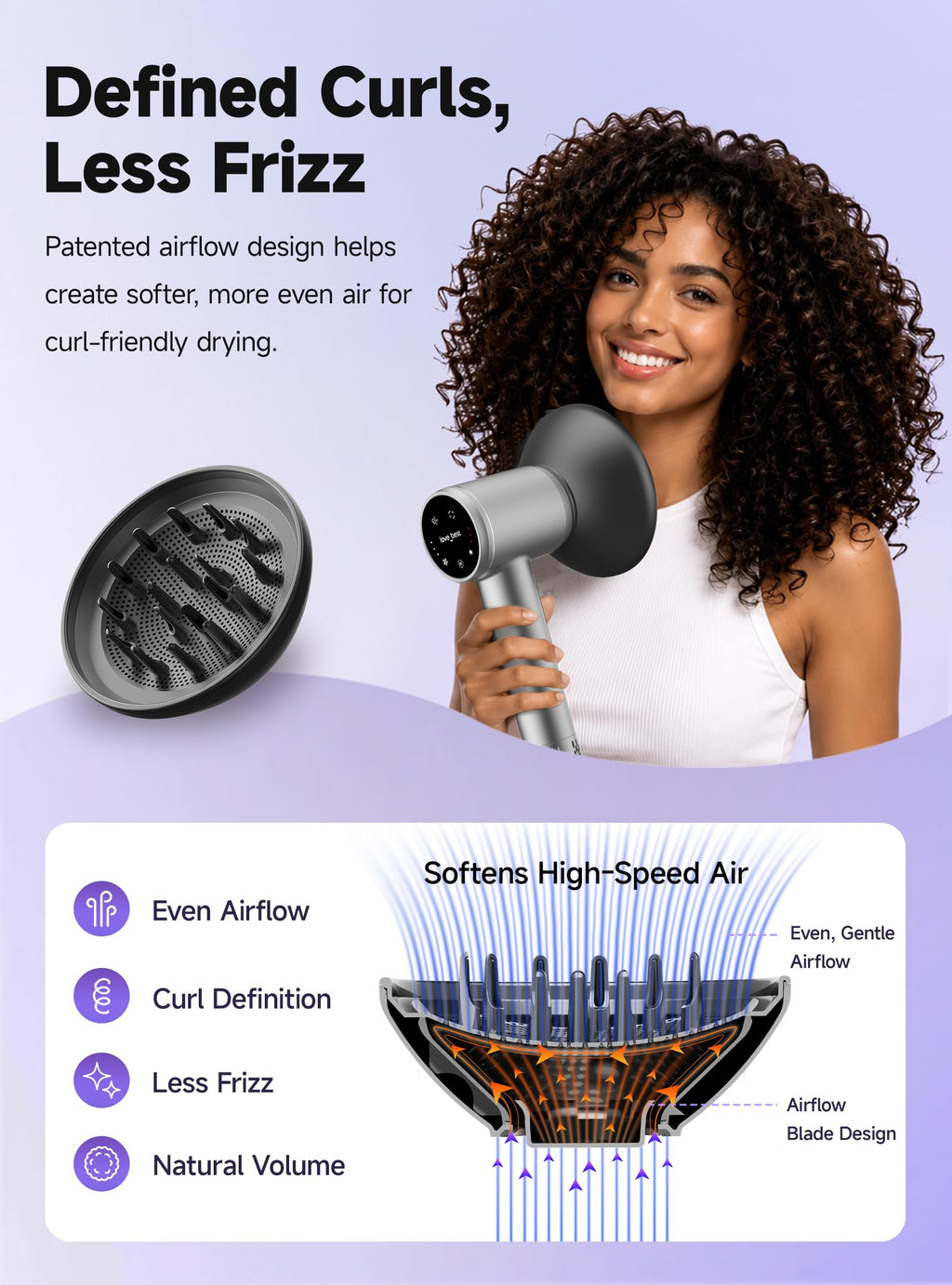 Hair Dryer with Diffuser, Fast Drying Ionic Blow Dryer, Lightweight, Silver