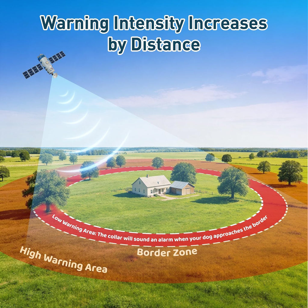 GPS Wireless Dog Fence for 2 Dogs - Electric Fence for Large Medium Dogs with 3 Warning Modes, Adjustable Radius