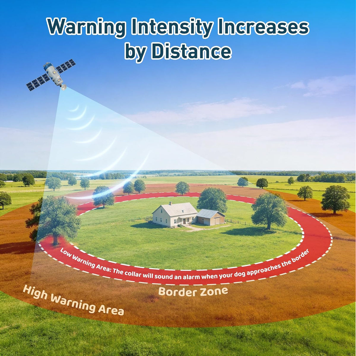 GPS Wireless Dog Fence for 2 Dogs - Electric Fence for Large Medium Dogs with 3 Warning Modes, Adjustable Radius