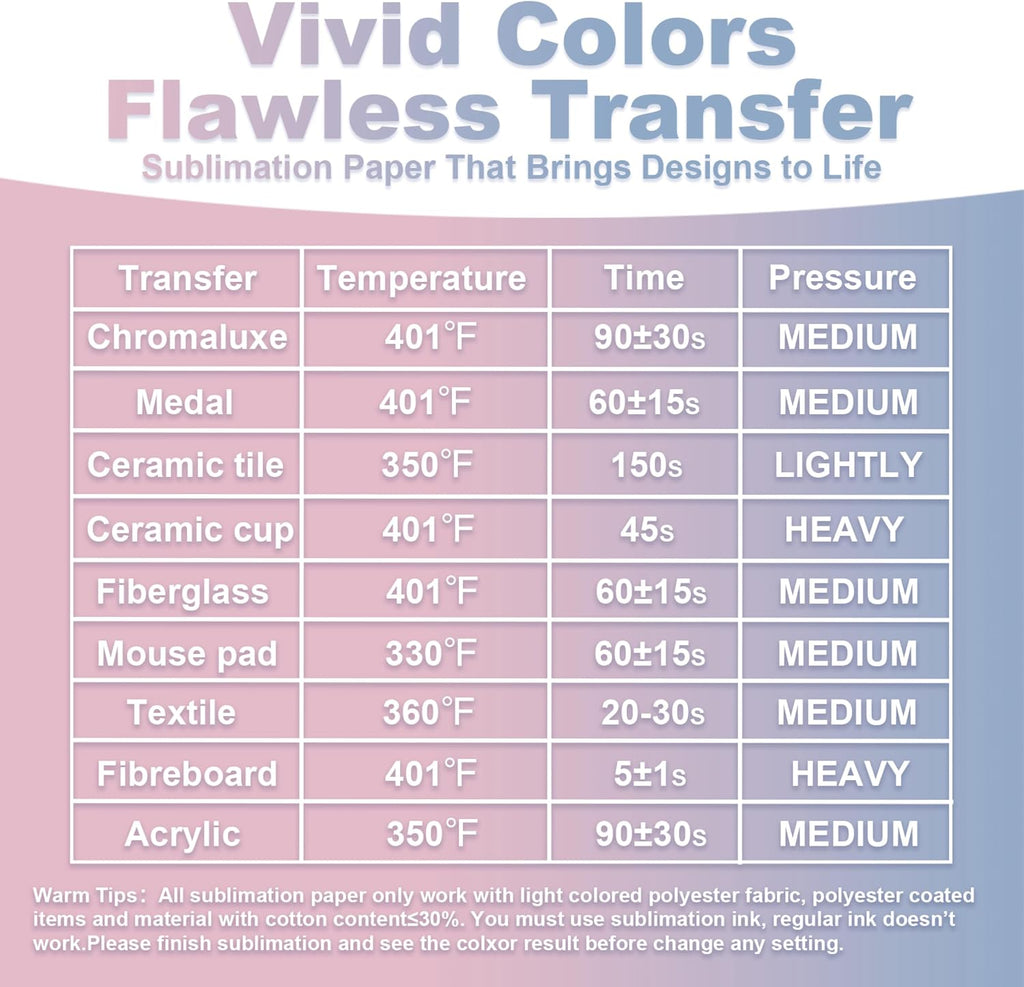Sublimation Paper 8.5x11 Inch – 120 Sheets, 120gsm Heat Transfer Paper for Inkjet Printer, Fast Dry, High Transfer