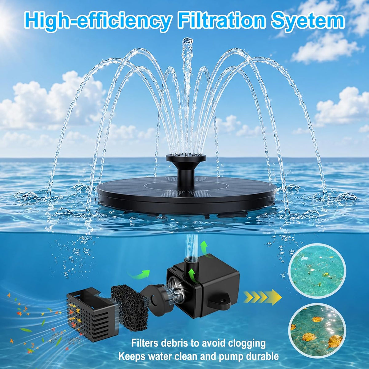 Solar Fountain Pump 1.5W Upgraded Submersible Solar Water Fountain Panel Kit for Bird Bath,Small Pond,Garden and Lawn