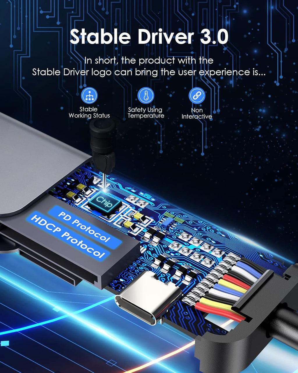 USB C Hub with 100W Charging, 4K HDMI, Dual Card Reader, USB 3.0 & 2.0 Compatible MacBook Pro, New Mac Air/Surface