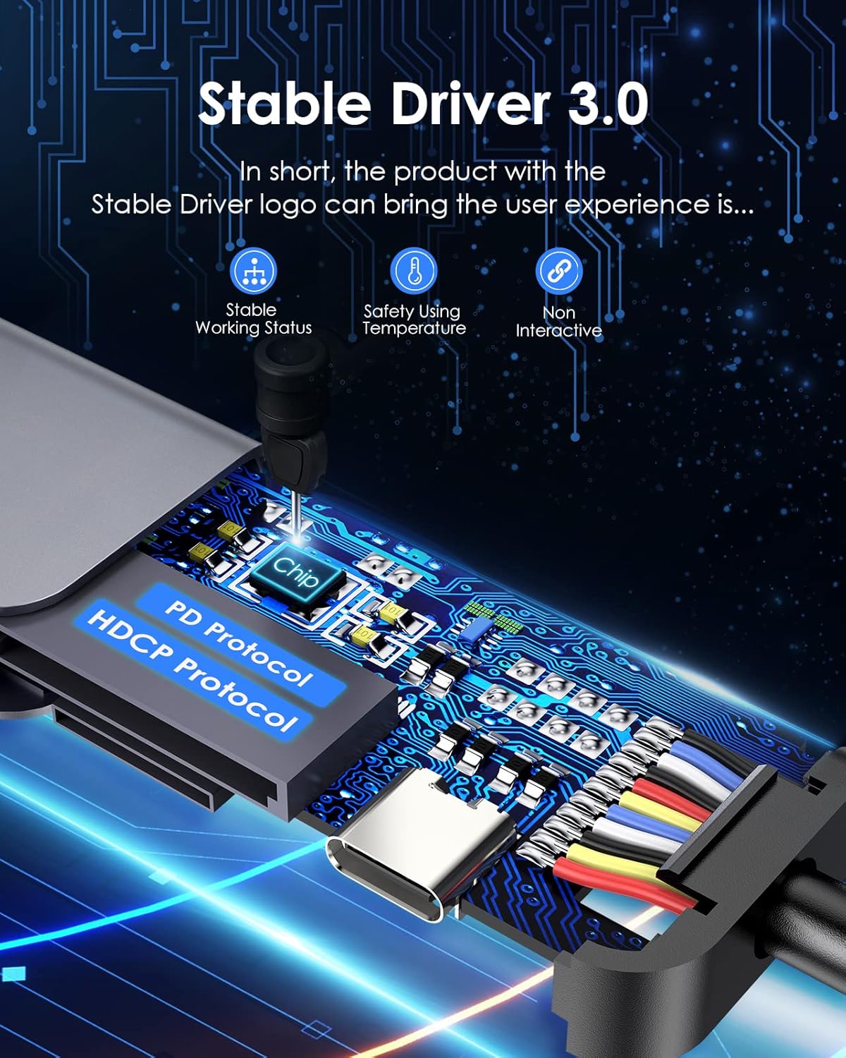 USB C Hub with 100W Charging, 4K HDMI, Dual Card Reader, USB 3.0 & 2.0 Compatible MacBook Pro, New Mac Air/Surface