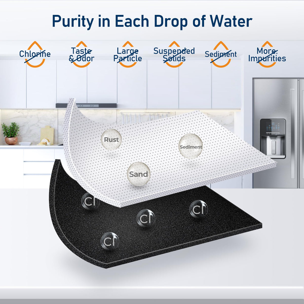 W10413645A EDR2RXD1 Water Filter 2 Replacement, 3 Pack
