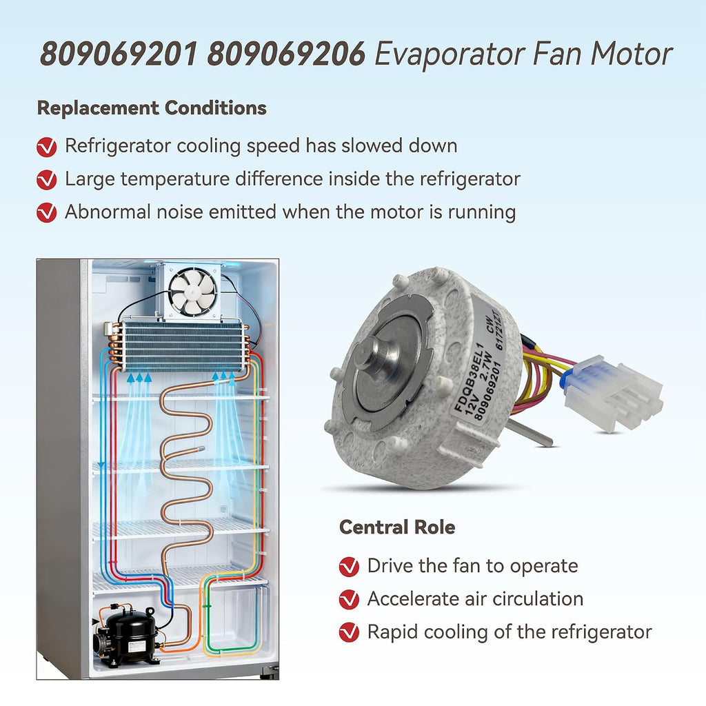 809069206 809069201 Refrigerator Evaporator Fan Motor Compatible with Frigidaire, Kenmore, Electrolux, Replaces AP7014188, 4456990, AP6041795, PS11775846, EAP11775846