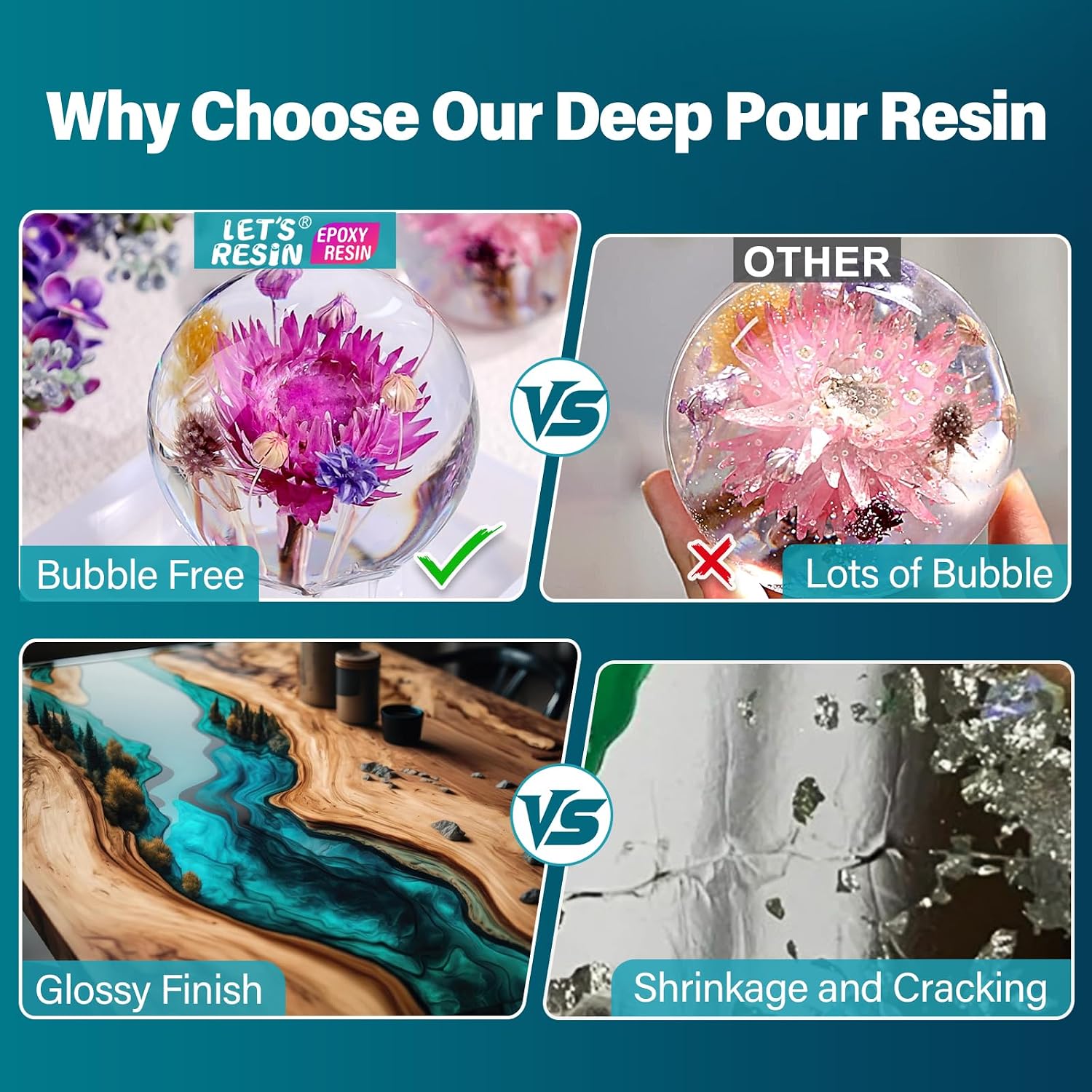 51OZ Deep Pour Epoxy Resin for 2-4 inch Pour | Bubble Free, Low Odor,2:1mix ratio, Low Viscosity Casting Resin for