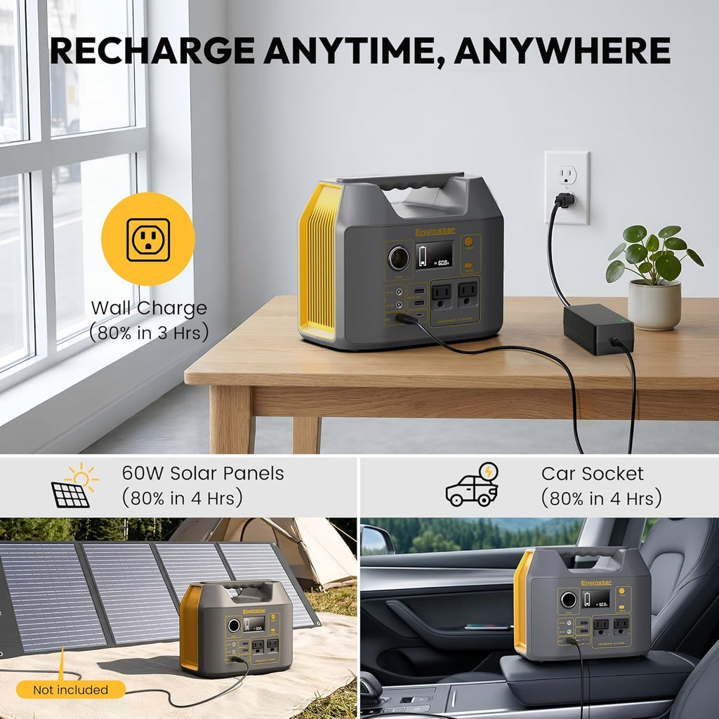 Portable Power Station,300W Solar Generator, 110V 296Wh Power Bank Two Pure Sine Wave AC Outlet 80000mAh Lithium