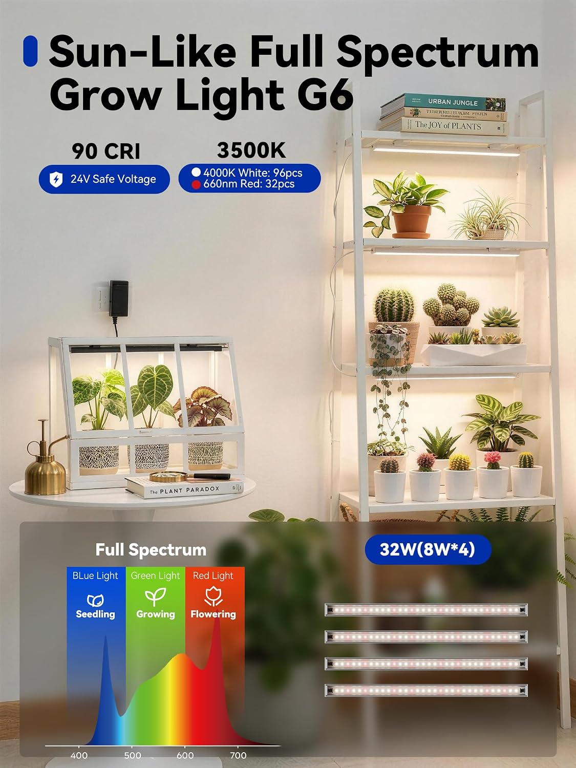 Grow Lights for Indoor Plants, LED Grow Light Bar Full Spectrum | 48W Grow Light Strips with App Control, Auto Timer