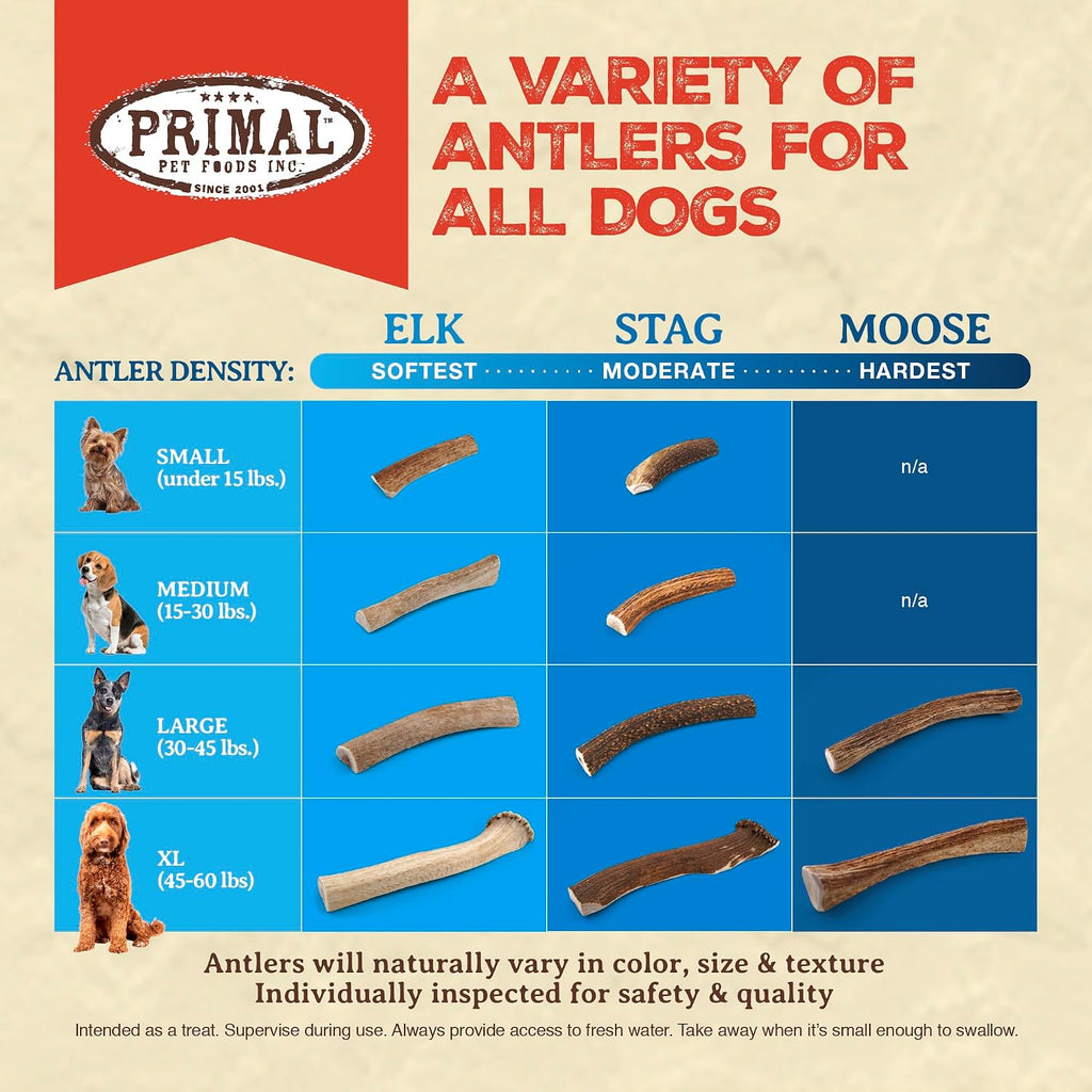 Primal Antlers for Dogs, Grade A Split Elk Antlers for Large Canines 30-45 lb, Natural Chews for Aggressive Chewers
