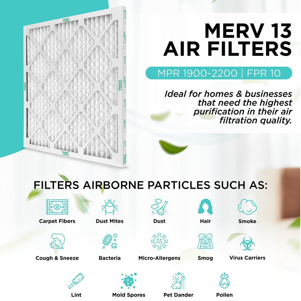 20x20x2 MERV 13 Pleated 2" AC Furnace Air Filter. 4 Pack
