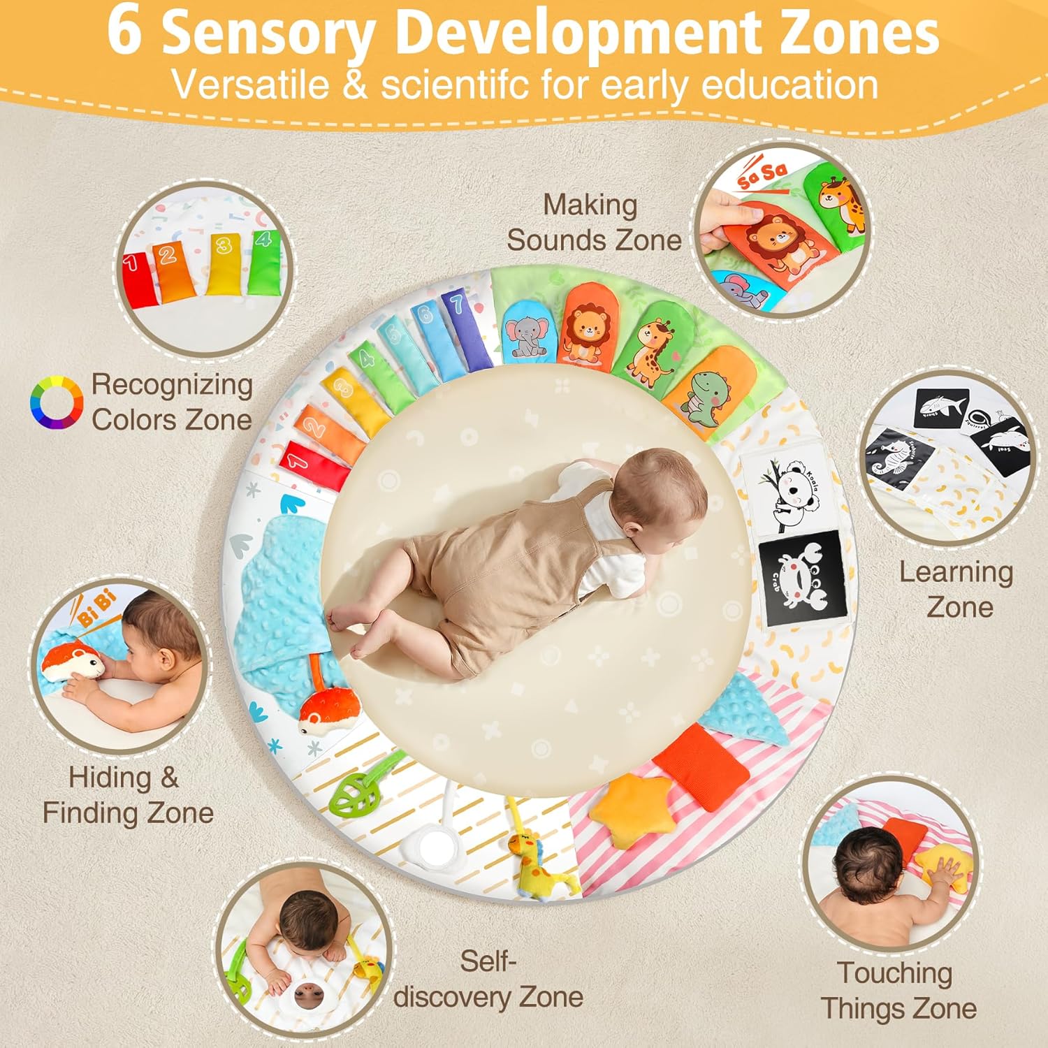 Tummy Time Mat - Comfortable Baby Floor Play Mat Activity Gym for 0-3-6-18 Months, 6 Developmental Zones with 5