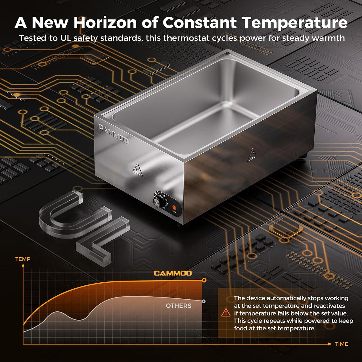 1200W Electric Steam Table Food Warmer