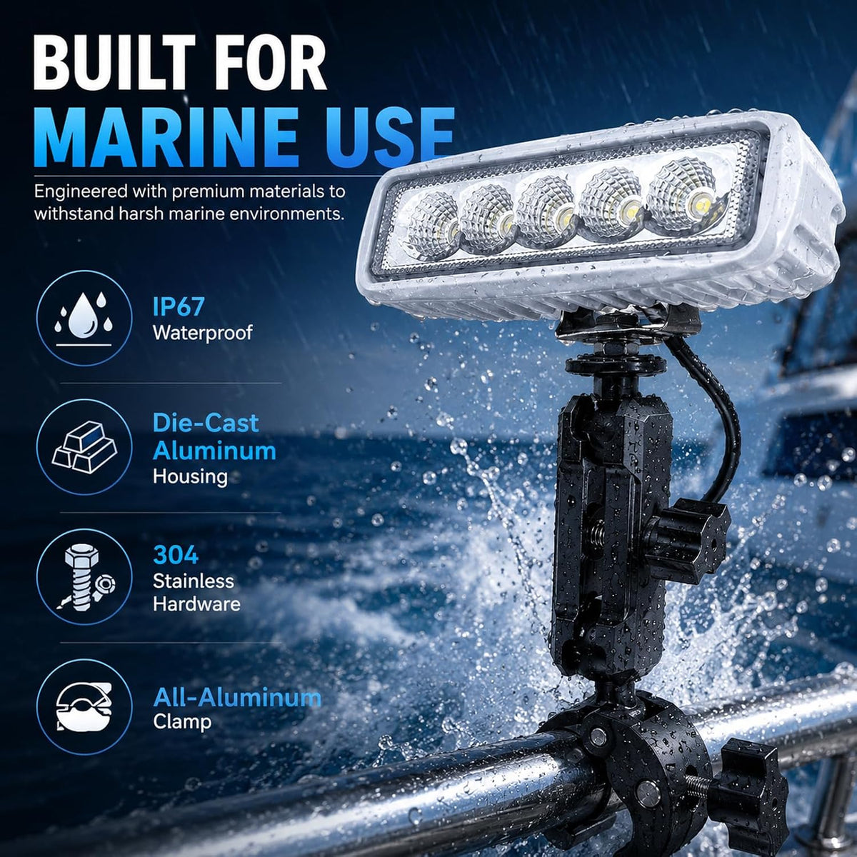 Clamp On LED Boat Spreader Light, 6 Inch 18W Dual Color