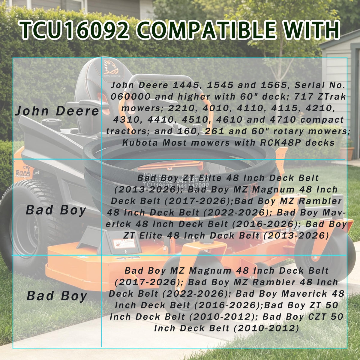 TCU16092 Deck Belt for 48" Zero-Turn Mowers, 5/8" x 150" Aramid, 1-Pack