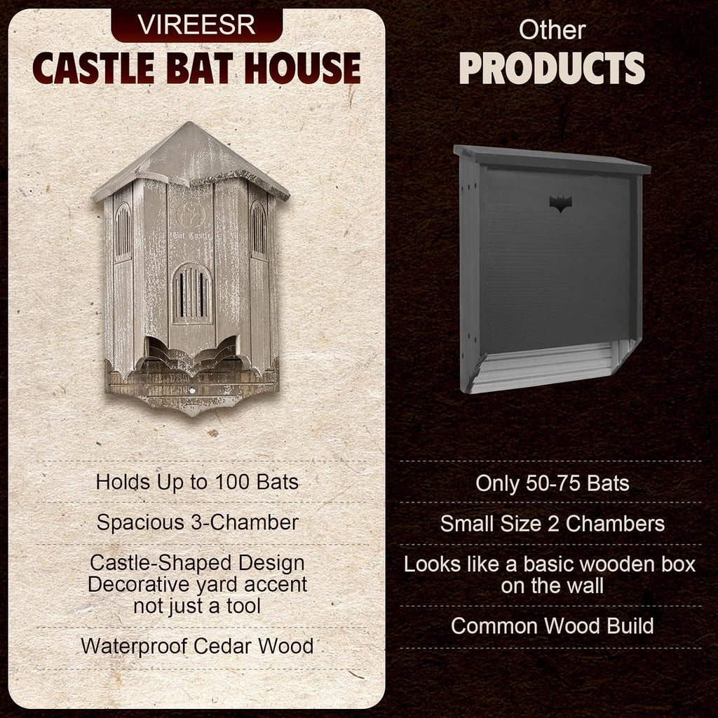 Bat House for Outdoors, Castle 3-Chamber Bat Box, 100-Capacity
