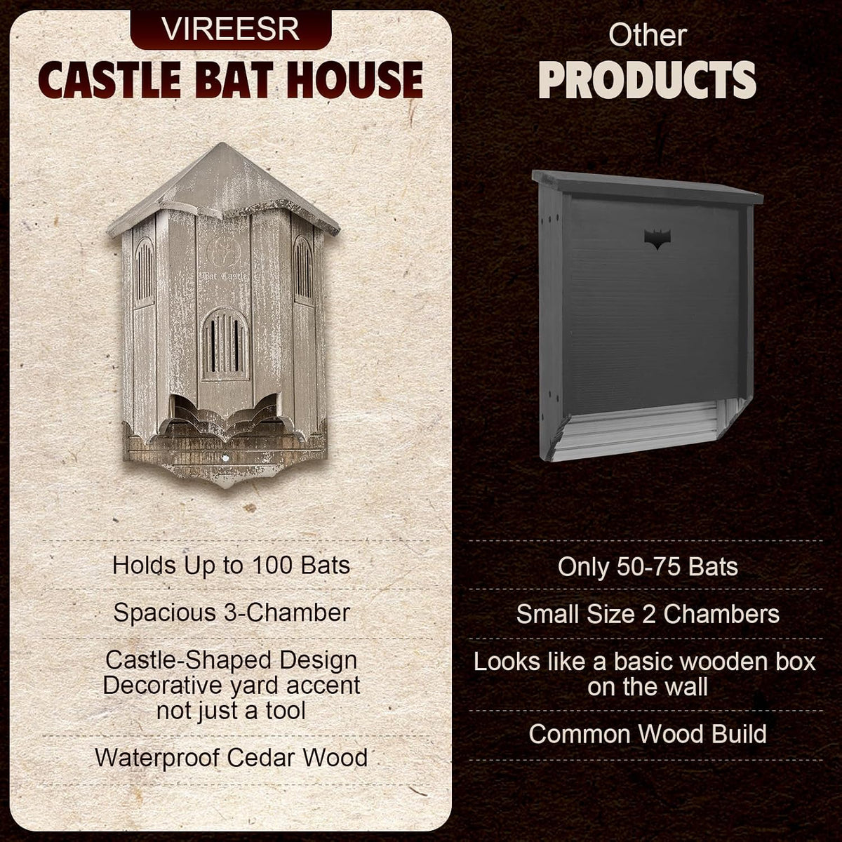 Bat House for Outdoors, Castle 3-Chamber Bat Box, 100-Capacity