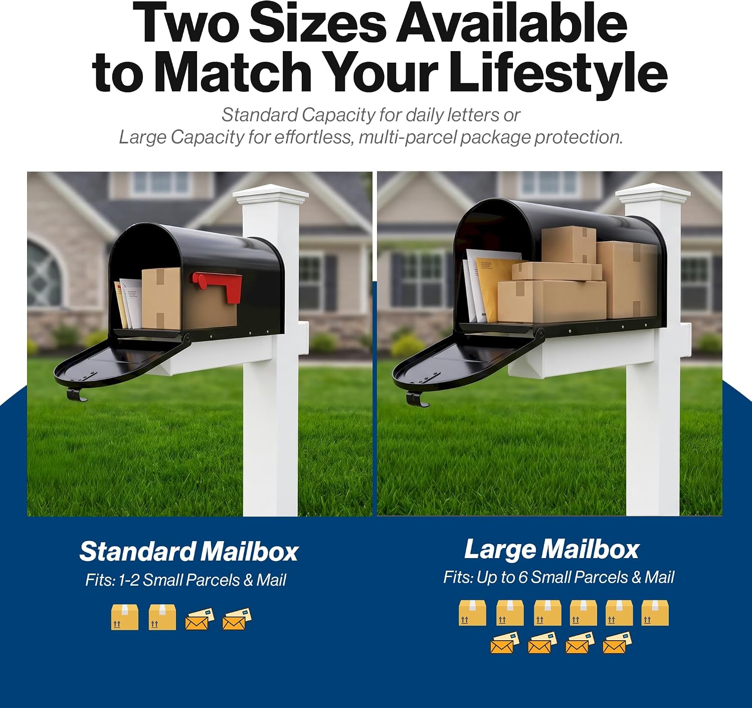 Richmond White Vinyl No-Dig Mailbox Post System with Stake | Includes ground anchor stake for easy no-dig