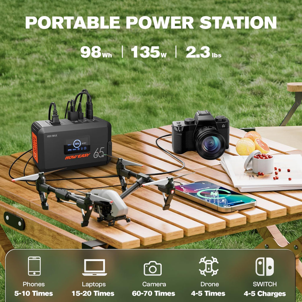 Portable Power Station,135W(270W Peak) Solar Generator | Power Bank with AC Outlet and 65W PD Output,98Wh Lithium