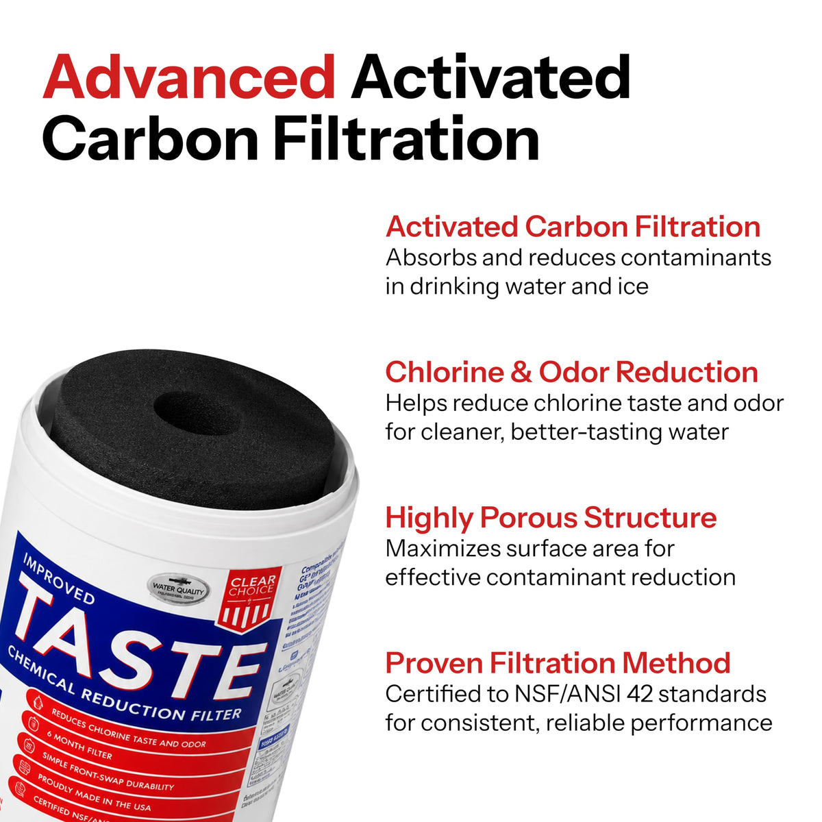 Water Filter for Refrigerator DA29-00019A 6-Pack Made in USA